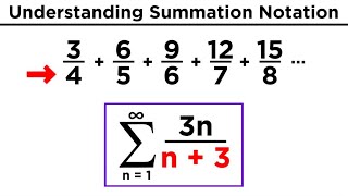 Sequences Factorials and Summation Notation [upl. by Oys530]