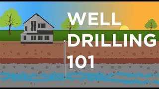 WELL DRILLING 101  Every Step Explained [upl. by Gimble274]