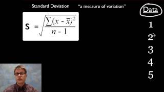 Standard Deviation [upl. by Nahraf453]