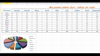 Tutoriel  Mon premier tableau Excel [upl. by Lleinad]