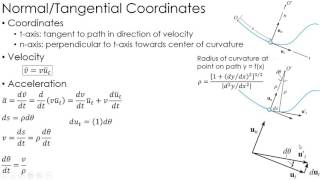 Dynamics Lecture Kinematics using NormalTangential Coordinates [upl. by Halie]