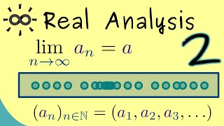 Real Analysis 2  Sequences and Limits [upl. by Aihsit210]