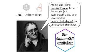 Das Atommodell von Dalton [upl. by Yllor951]