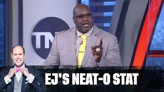 Shaq is Back With More Gas Mathematics  EJs NeatO Stat [upl. by Swinton]