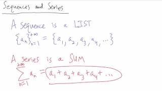 Calculus  What are Sequences and Series [upl. by Esau472]