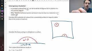 Heterogeneous nucleation [upl. by Nylakcaj]