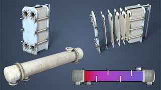 Heat Exchanger Basics [upl. by Enohsal134]