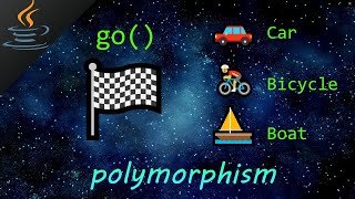 Java polymorphism 🏁 [upl. by Ecreip868]