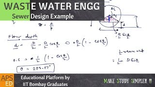 Sewer Design Example  Waste Water Engineering [upl. by Farland]