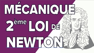 DeuxieÌ€me Loi de Newton  QuantiteÌ de Mouvement  Mathrix [upl. by Murvyn934]