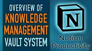 Knowledge Management System in Notion – Introducing Vaults Life OS [upl. by Smaj]