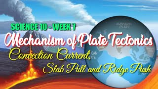 MECHANISM OF PLATE TECTONICS CONVECTION CURRENT SLAB PULL amp RIDGE PUSH  SCIENCE 10  Week 7 [upl. by Hillie511]