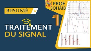 Résumé de cours traitement du signal partie1 [upl. by Dill]