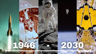 The History of Space Exploration a Timeline [upl. by Tristas]