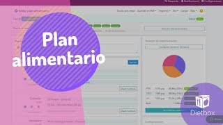 Plan alimentario Dietbox [upl. by Alessandra602]