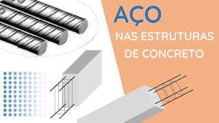 Tipos de Aço de Concreto Armado  Aço CA25 Aço CA50 Aço CA60 [upl. by Dagny]