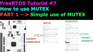 FreeRTOS Tutorial 7  MUTEX  STM32  CubeIDE [upl. by Yhtimit829]