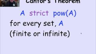 1114 Cantors Theorem Video [upl. by Angy366]