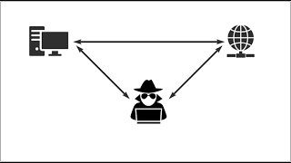 WIFI Man in The Middle Attack  how to create fake WLAN Access Point to hijack the communication [upl. by Amil632]