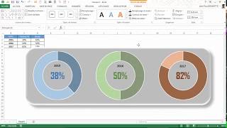 Excel  Comment créer une Indicateur de type Cercle Progressif [upl. by Felipa]