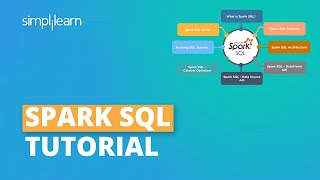 Spark SQL Tutorial For Beginners  Apache Spark Tutorial For Beginners  Simplilearn [upl. by Yeltnarb]