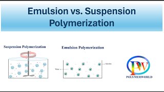 Emulsion vs Suspension Polymerization [upl. by Alderman872]