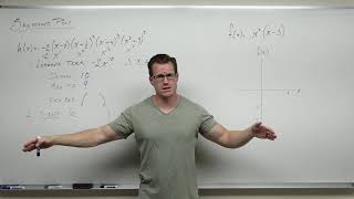 How to Sketch Polynomial Functions Precalculus  College Algebra 31 [upl. by Hayn]