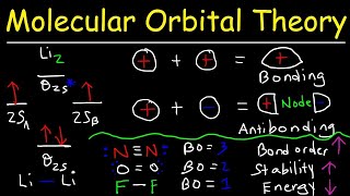 Molecular Orbital Theory  Bonding amp Antibonding MO  Bond Order [upl. by Franek]