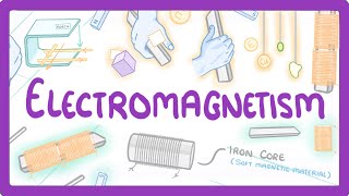 GCSE Physics  Electromagnetism 78 [upl. by Linnie]