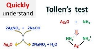 Aldehydes and Ketones Tollens Test [upl. by Trebleht]