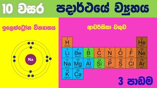 Grade 10 Science in Sinhala Medium  Unit 03  Structure of matter [upl. by Panther]