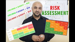 Risk Assessment  How to calculate Likelihood and severity  Safety Study Group [upl. by Baryram]