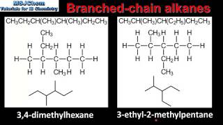 S325 Naming branchedchain alkanes [upl. by Enyrat]