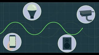 Detecting Wireless Interference [upl. by Yllime]