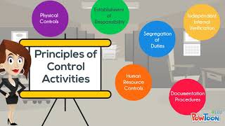 Principles of Internal Controls [upl. by Alrac]