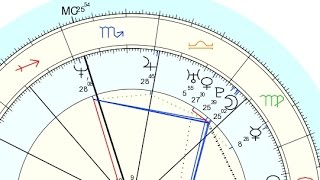 Neptune Conjunct the Midheaven [upl. by Eeslek]