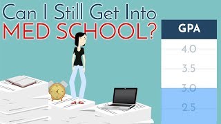 PreMed with LOW GPA – How to Still Get Into Medical School [upl. by Brunella]