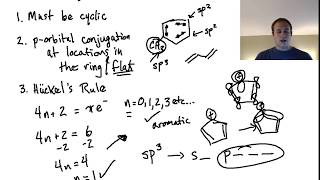 How to Determine Aromaticity and Aromatic Compounds Huckels Rule [upl. by Yakcm]