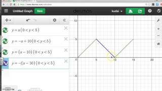 Desmos Art Project [upl. by Dougal]