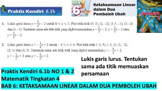 KSSM Matematik Tingkatan 4 Bab 6 praktis kendiri 61b 1 2 Ketaksamaan Linear dalam Dua Pemboleh Ubah [upl. by Bevon]