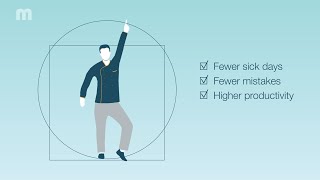 What is ergonomics That is why a workplace should be ergonomic [upl. by Stelmach]