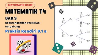 Matematik Tingkatan 4 KSSM Latihan Praktis Kendiri 91a  ToDo my [upl. by Eenhat]