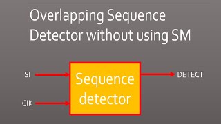 Overlapping sequence detector Interview Questions [upl. by Lienahs945]