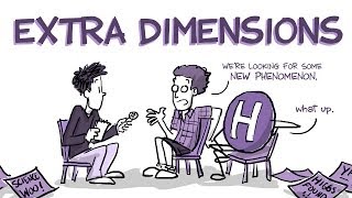 Extra Dimensions Explained [upl. by Gould]