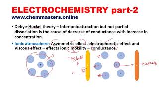 DebyeHuckel theory of strong electrolytes [upl. by Menendez379]