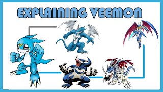 Explaining Digimon VEEMON DIGIVOLVE LINE Digimon Conversation 4 [upl. by Allen]