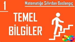 1 Temel Bilgiler Matematiğe Sıfırdan Başlangıç [upl. by Munmro]