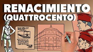 El Renacimiento Quattrocento [upl. by Casavant]