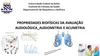 AVALIAÇÃO AUDIOLÓGICA AUDIOMETRIA TONAL E VOCAL ACUMETRIA TESTE DE RINNE E WEBER 2022 [upl. by Robin487]