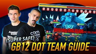 GB12 DoT Team Guide feat 2A Sath and Tatu [upl. by Artimas]